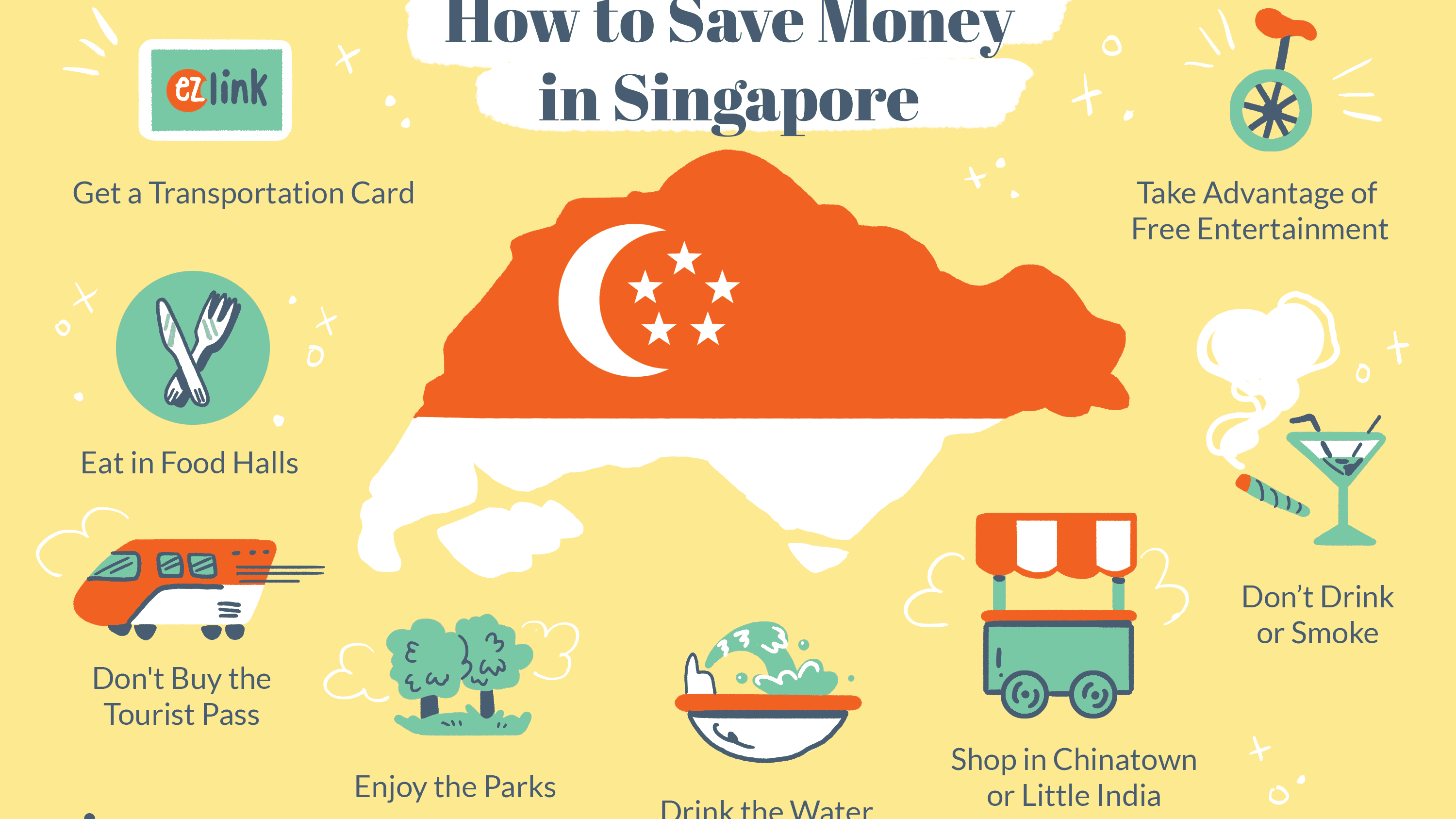 Singapore On A Budget 10 Ways To Save Money